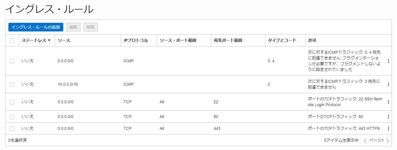 イングレスルールの追加